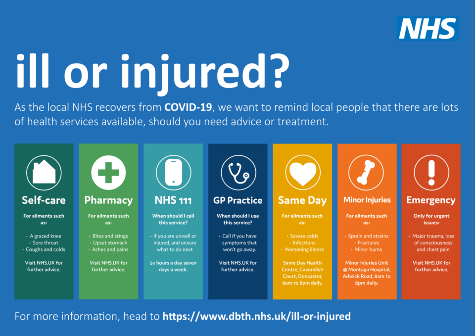 Know the signs and symptoms of RSV - Doncaster and Bassetlaw Teaching ...